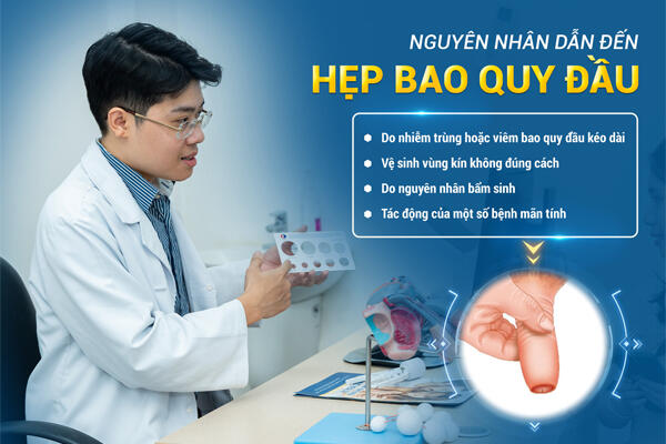 nguyên nhân hẹp bao quy đầu 